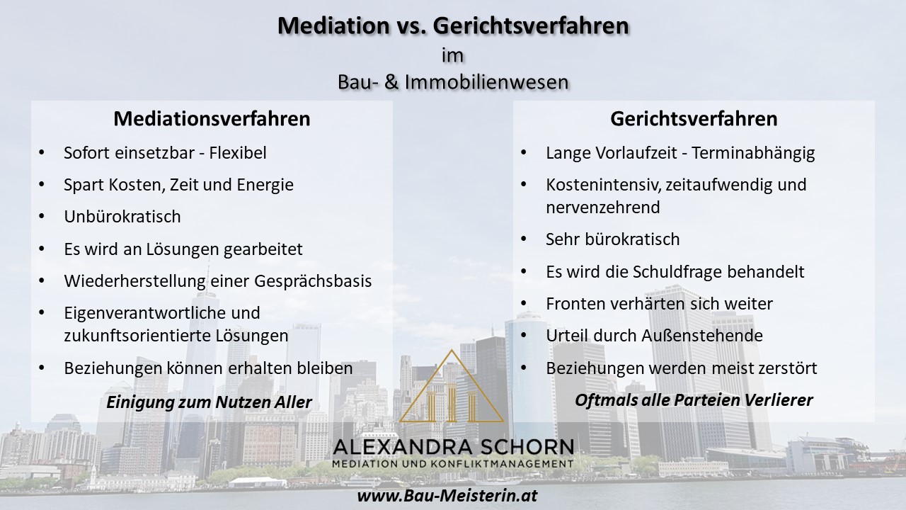 Alexandra Schorn • Mediation vs Gerichtsverfahren2